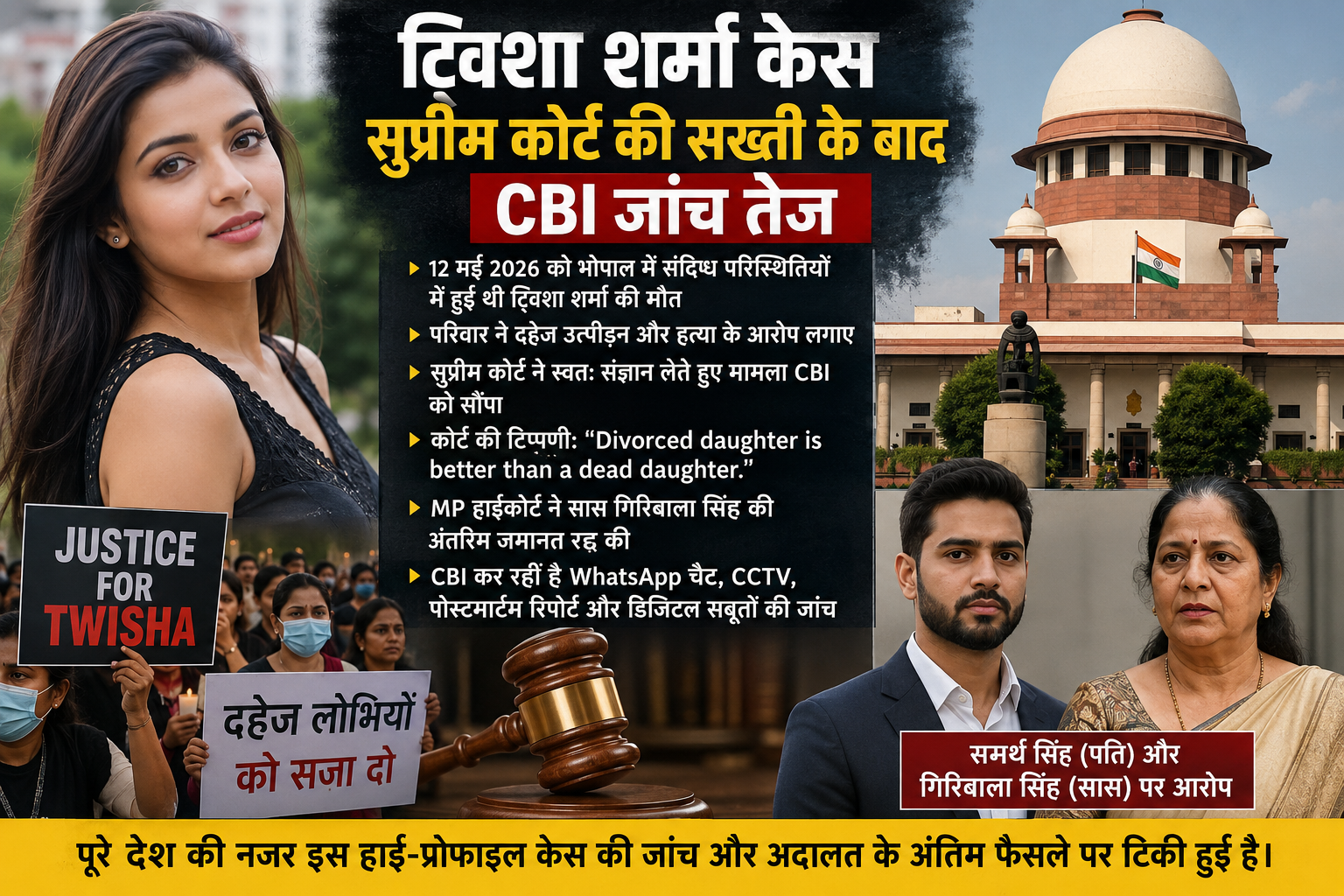 Twisha Sharma Case Updates