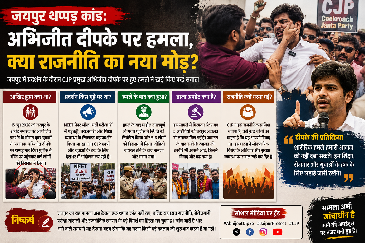 जयपुर थप्पड़ कांड