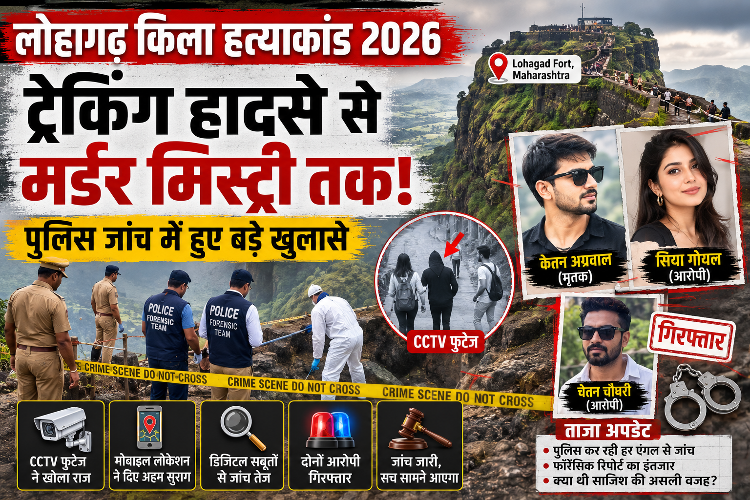 लोहागढ़ किला हत्याकांड: