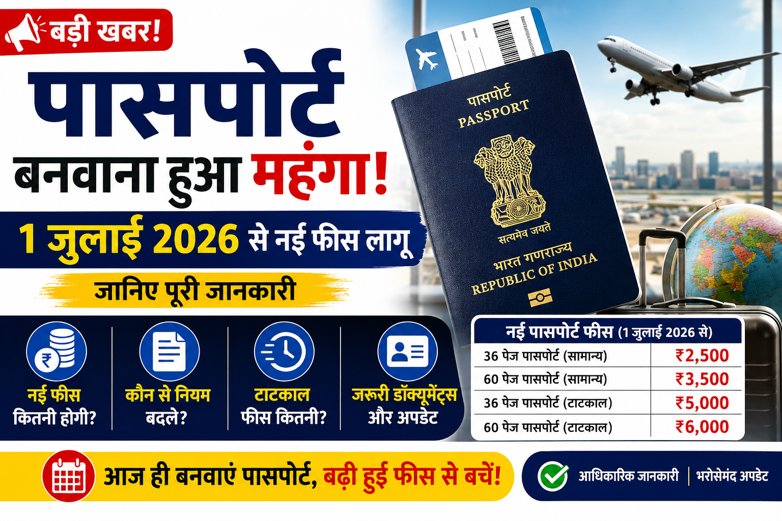 1 जुलाई 2026 से पासपोर्ट बनवाना हुआ महंगा!