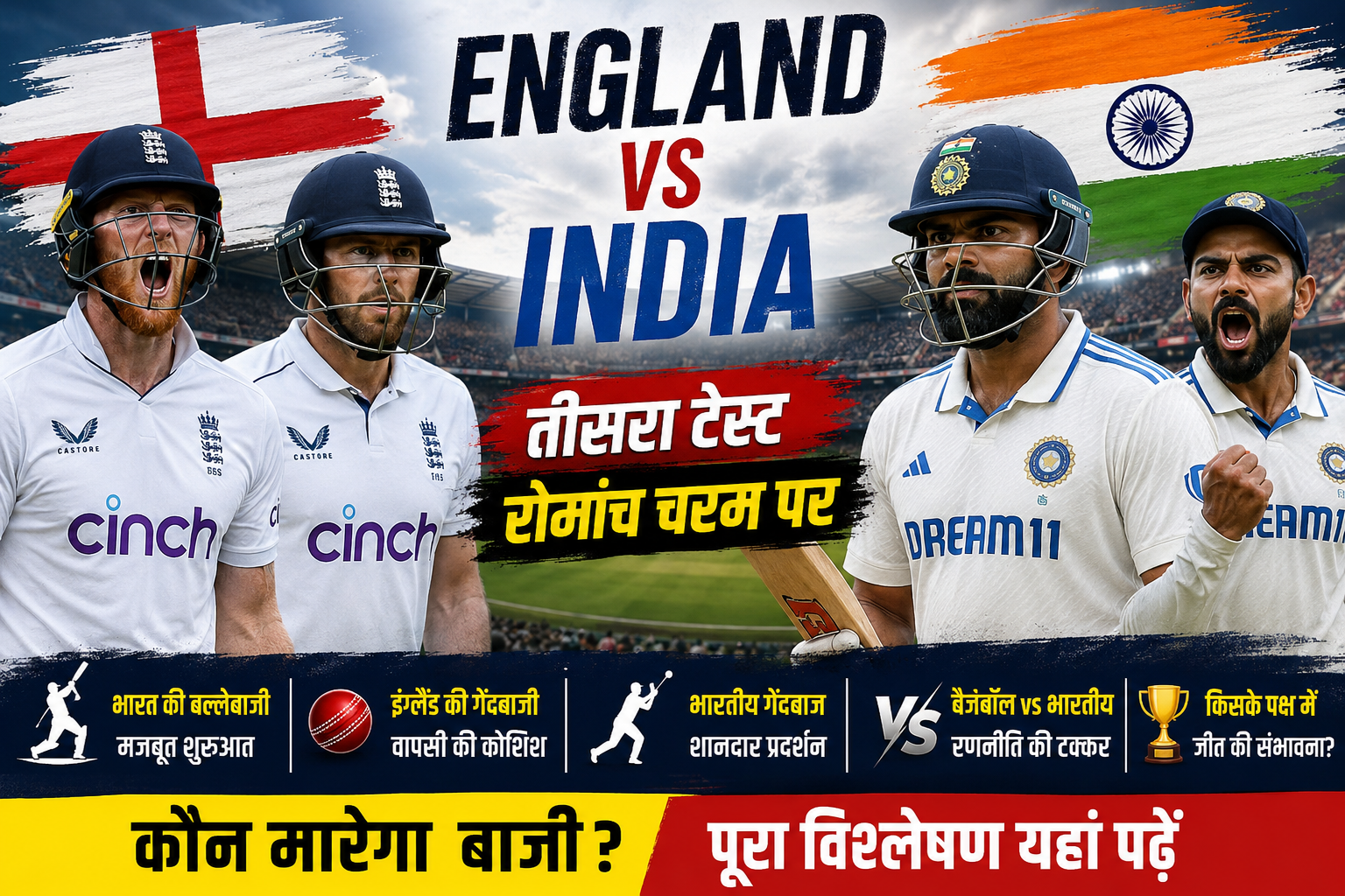 England vs India तीसरे टेस्ट की तस्वीर