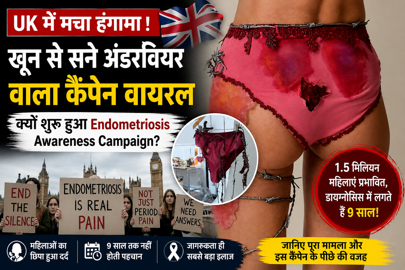 UK Endometriosis Awareness Campaign