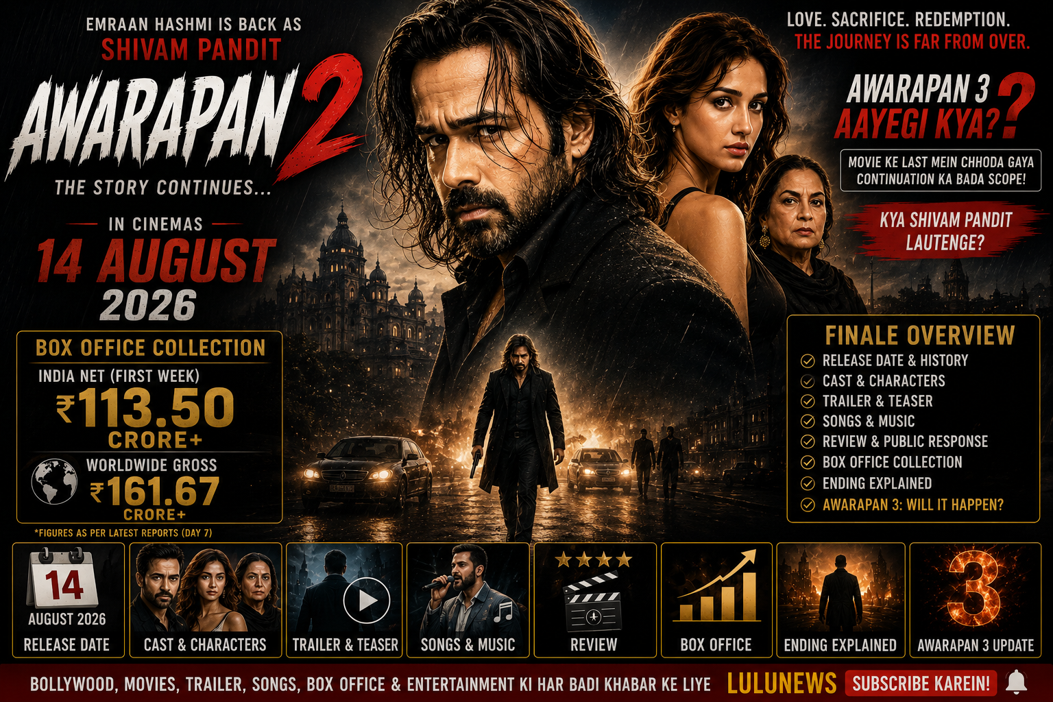 Awarapan 2 Box Office Collection Ending Awarapan 3
